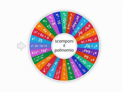 SCOMPOSIZIONE DI POLINOMI