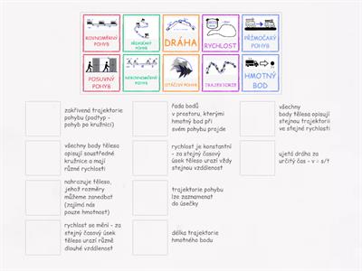 Fyzika - pohyb pojmy (spojovačka)