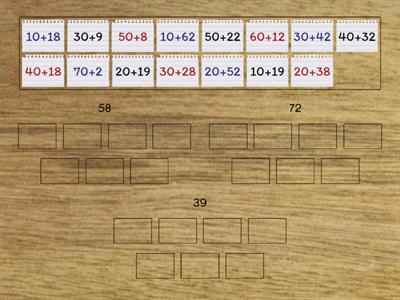 Different Ways of Partitioning