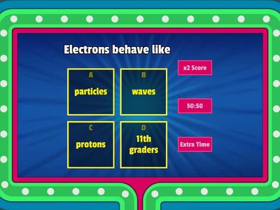 Electrons and the EMS