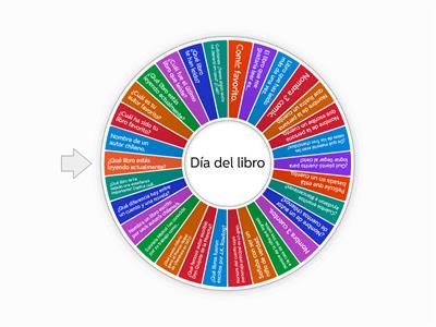 Día del Libro - Segundo ciclo CJTM