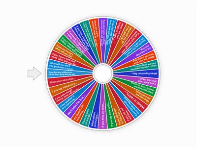 Review Zero & First Conditional
