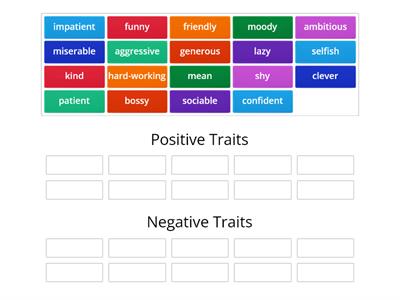 Character Traits