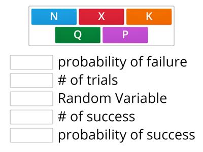 Probability