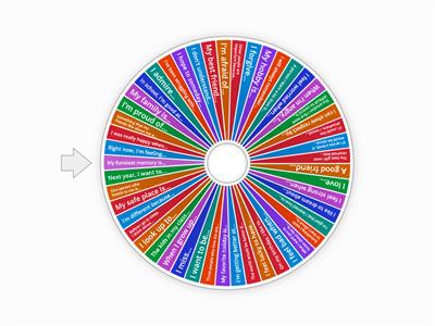 Finish the Sentence...LTIS