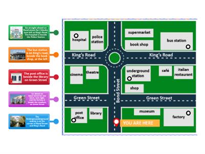Giving direction Unit 24B