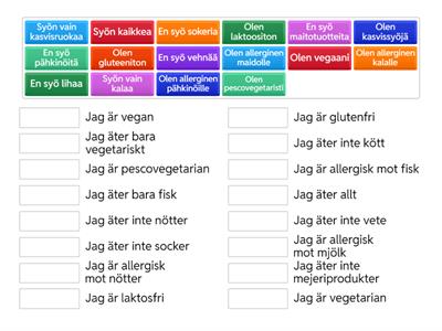 Ruokavaliot suomeksi ja ruotsiksi (alkeet, hoitajat)