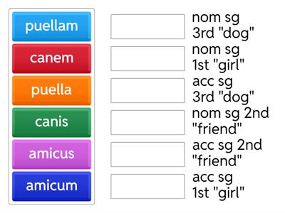Nominative & accusative nouns - singular only (1-3)