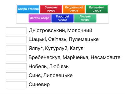  Озера України. Походження улоговин