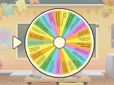 Parler au futur simple