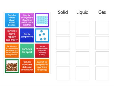 States of Matter - particle theory (scaffold)