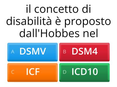 Modelli integrati - Buono