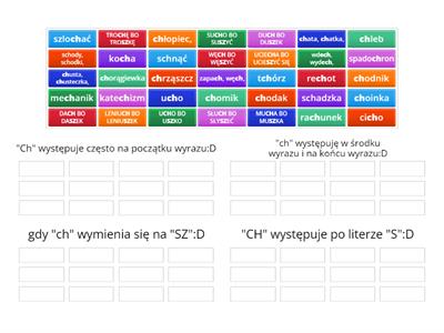 POWTARZAMY ZASADY PISOWNI Z "CH":D