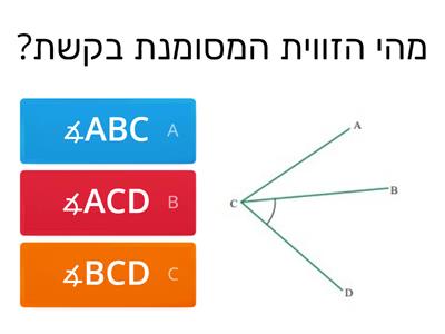 סוגי זוויות