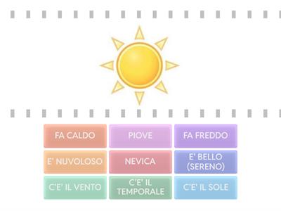 METEO