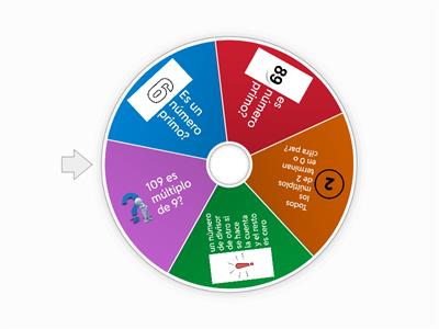 Multiplos o divisores?