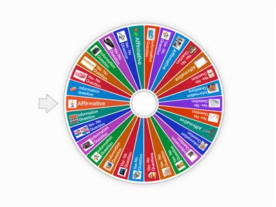 This is or These are