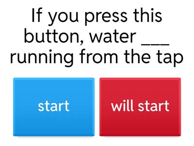 Mohammed - 1Copy of  first / zero conditional