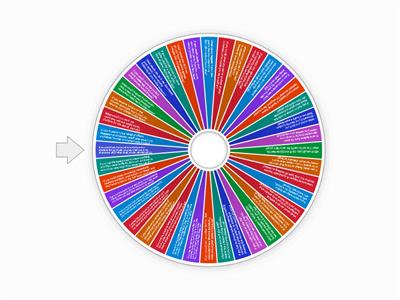 Conditional Question English