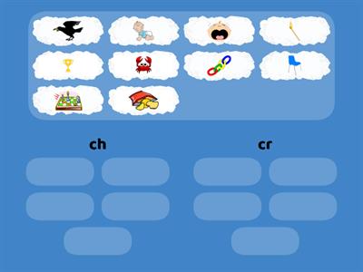 ch / cr Blending Activity