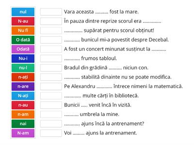 Să scriem corect n-au, n-ați, n-am, n-ai, n-are...