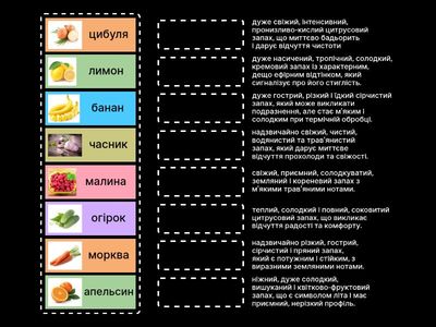 Ароматна загадка