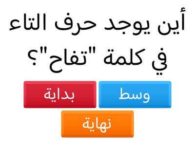 مواقع حرف التاء