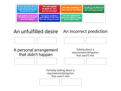 Group sort, future in the past
