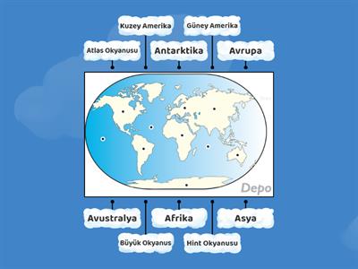 6.Sınıf Sosyal Bilgiler Kıtalar ve Okyanuslar