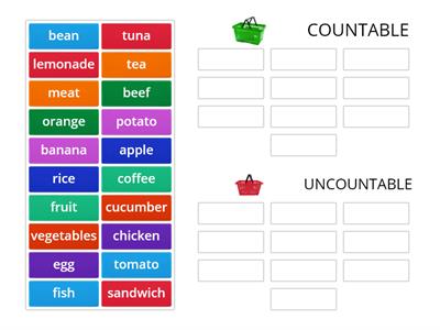 COUNTABLE / UNCOUNTABLE