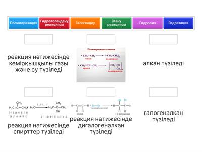 Алкендердің химиялық қасиеттері