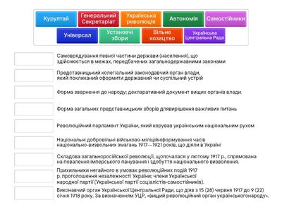 Початок Української революції