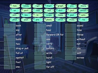 Greek and Latin Root Words & Affixes