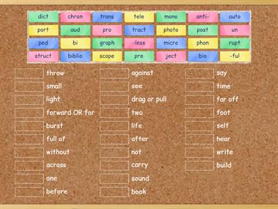 Greek and Latin Root Words & Affixes