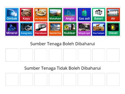 Sumber Tenaga Boleh Baharu dan Sumber Tenaga Tidak Boleh Baharu