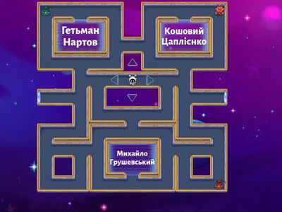  Історія України 