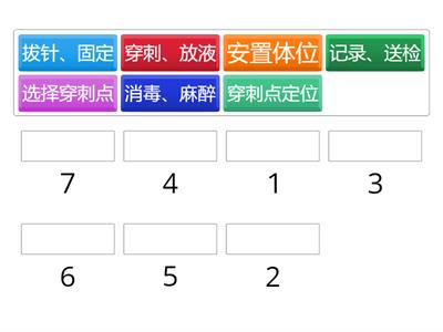 腹腔穿刺术操作步骤