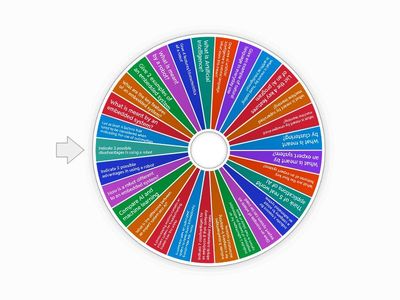 AUTOMATED AND EMERGING TECHNOLOGIES IGCSE