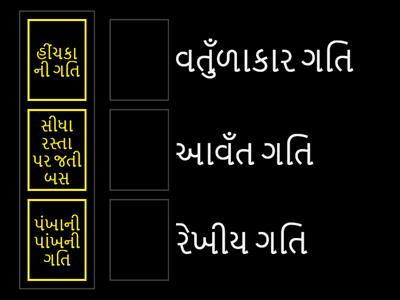 PIPALKHED SCIENCE 6 CHAPTER 10