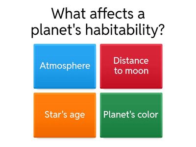 Habitability fo Planets