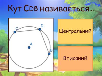 Центральні та вписані кути