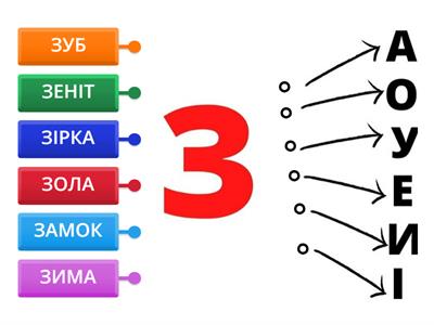 Слова з буквою З