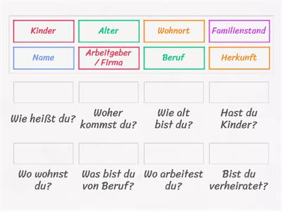 A11 L2 Steckbrief: Fragen