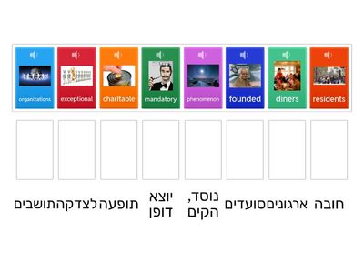 Vocabulary for CARING COMMUNITIES - Part 2