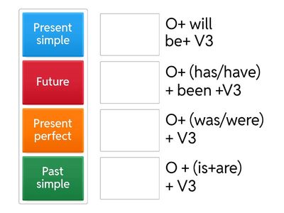 MG1 U4 L:3 Grammer Passive voice 2