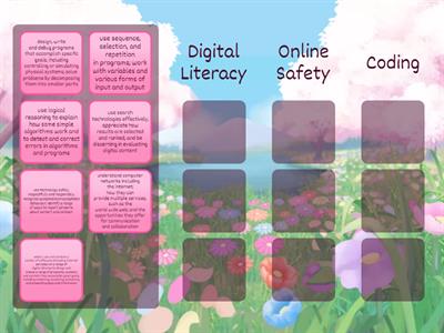 The 3 Strands of Computing @ Colebourne [KS2]