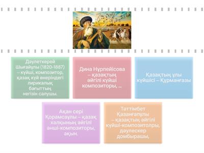 Жалынды ақын күйшілер