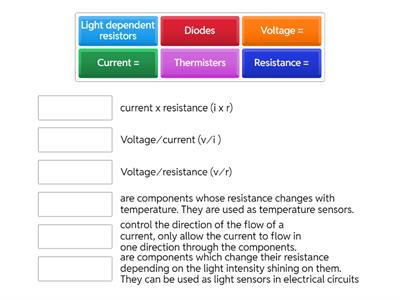 Components in an electrical circuit