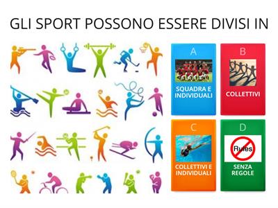 SPORT DI SQUADRA: IL CALCIO