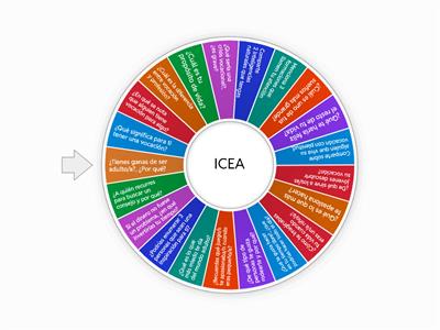 RULETA ORIENTACION VOCACIONAL 